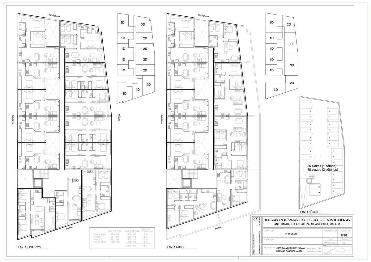 Plot Residential in Las Lagunas