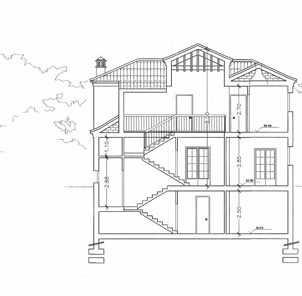 Plot Land in Marbella