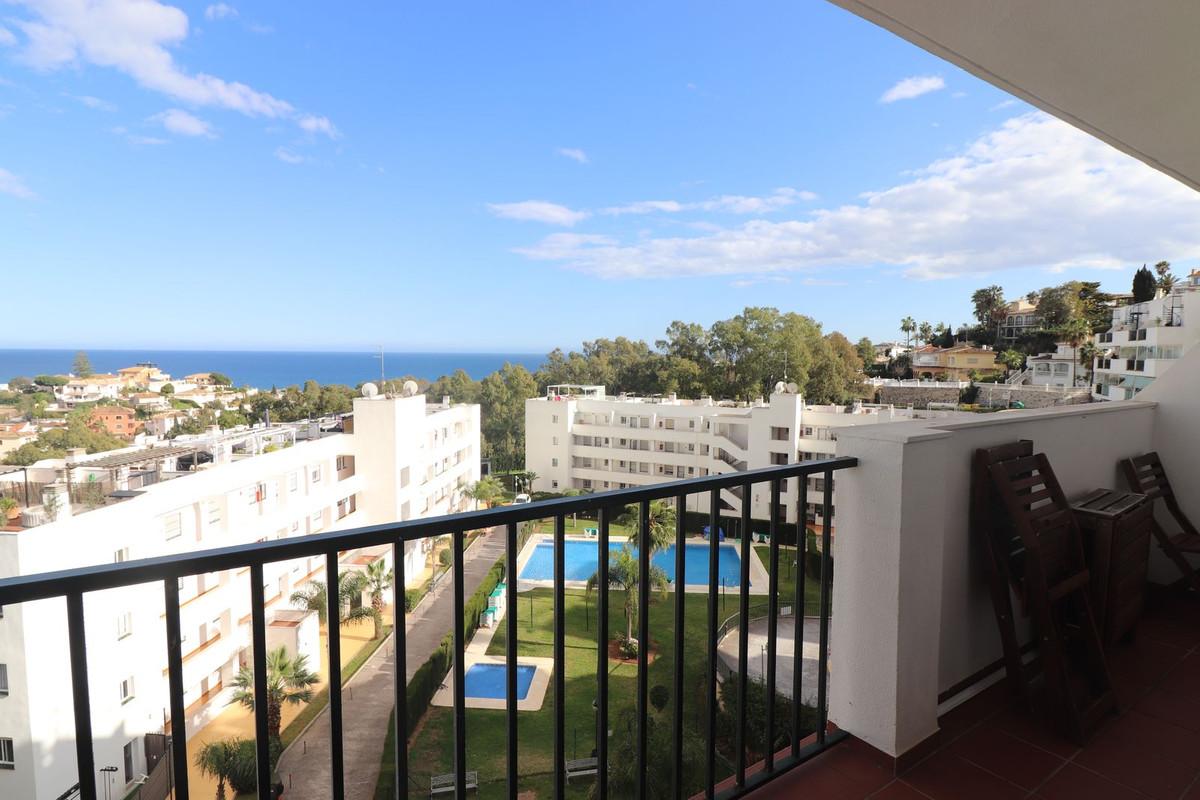 Apartment Middle Floor in Riviera del Sol