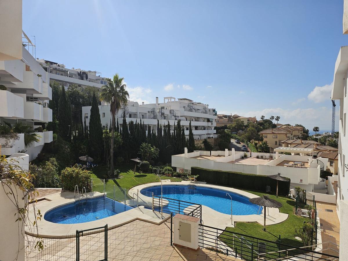 Apartment Middle Floor in Riviera del Sol