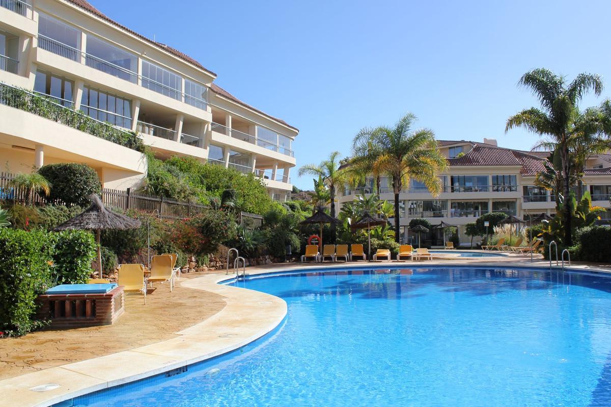 Apartment Ground Floor in Riviera del Sol