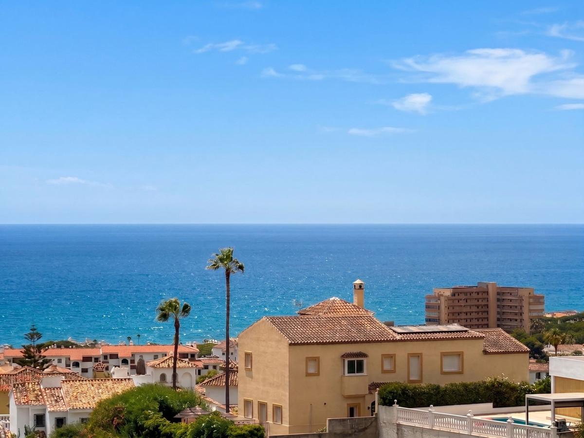 Apartment Middle Floor in Riviera del Sol